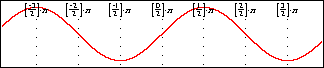 No symbolic simplification